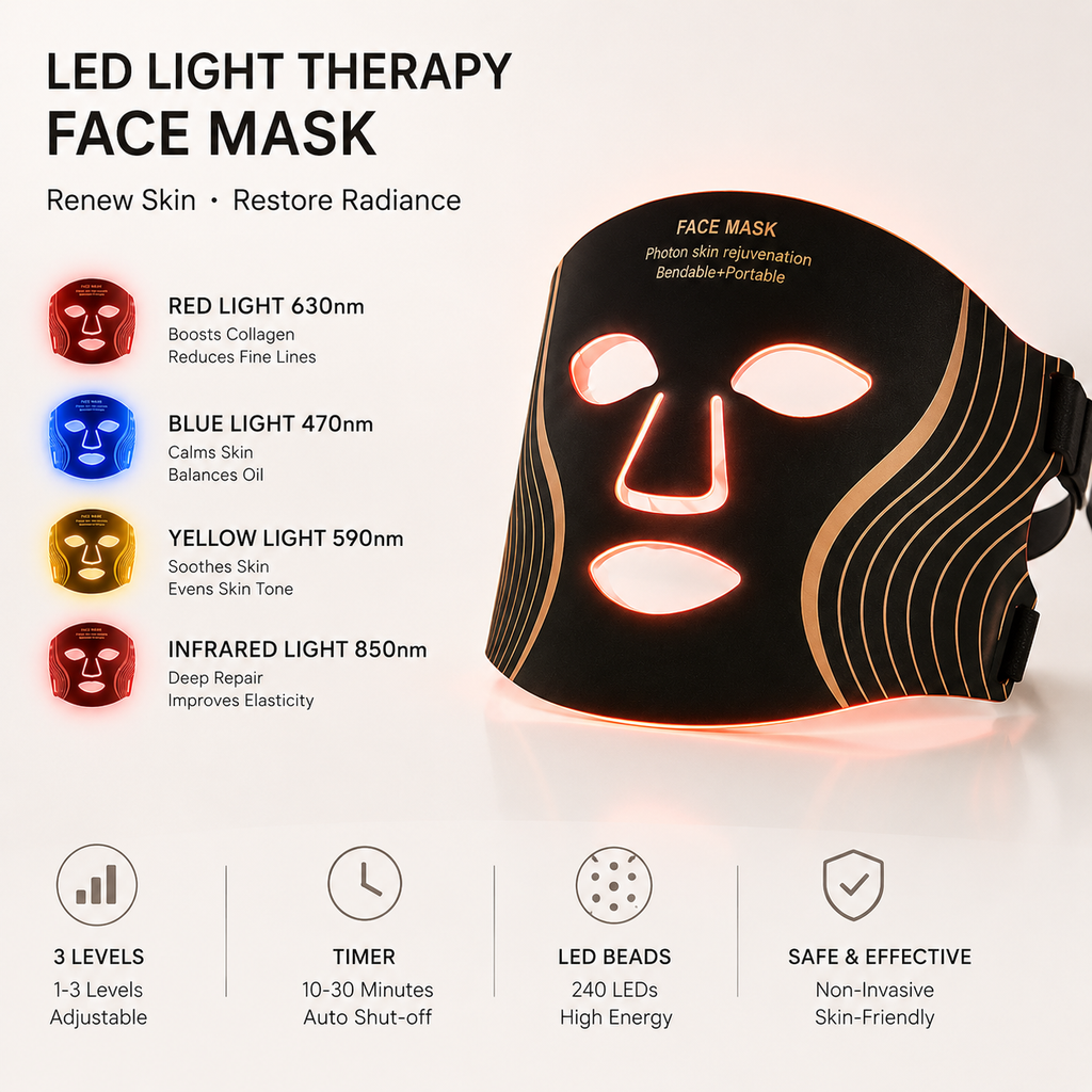 Ultra-Light Cordless Silicone LED Red Light Therapy Mask