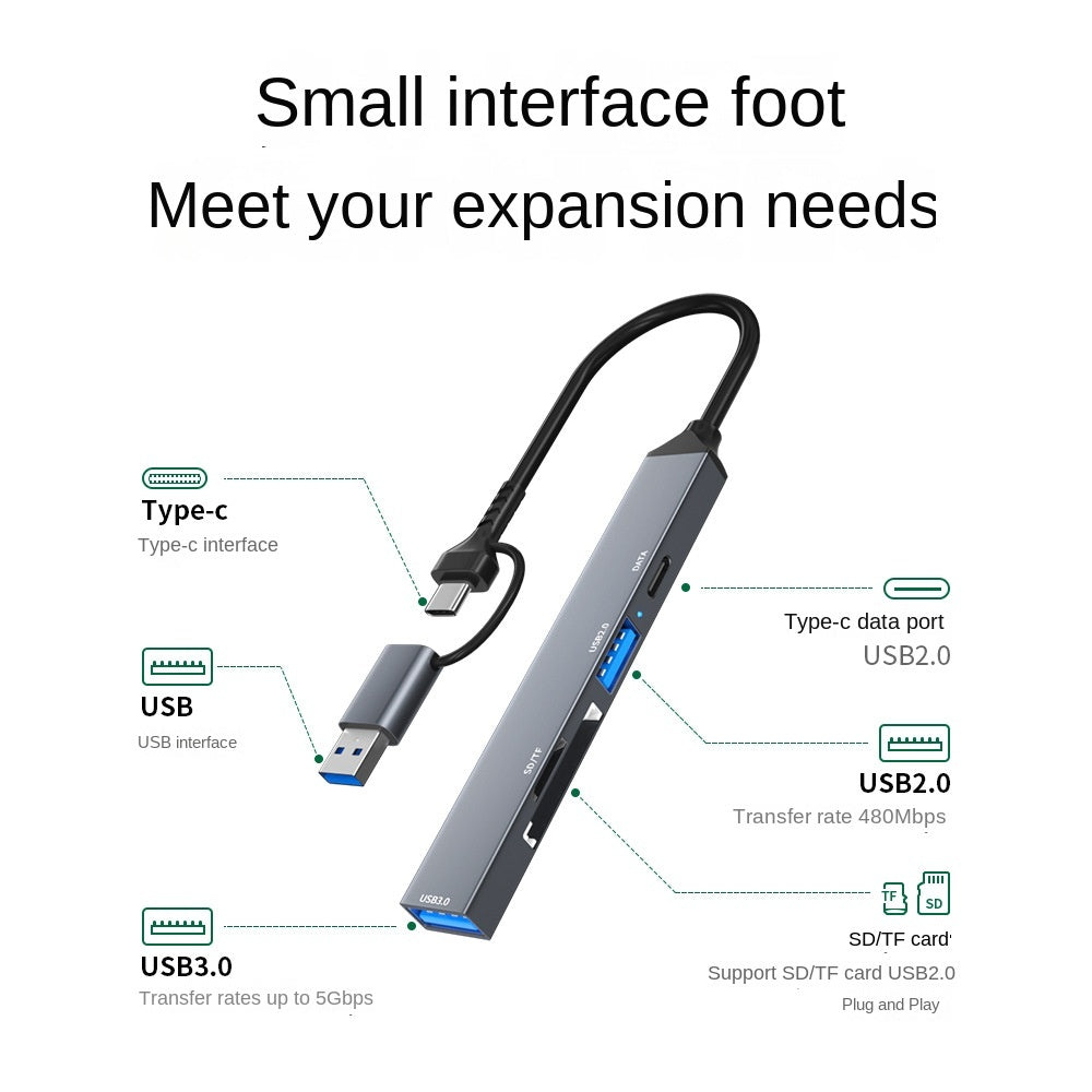 5-in-1 Aluminum USB-C Hub & SD/TF Card Reader Docking Station